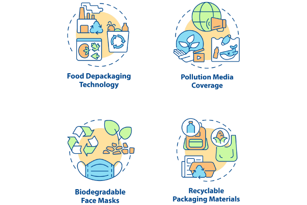 Waste Recycling Concept Icons Bundle. Editable Stroke