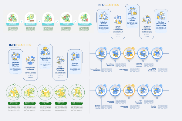 Waste Recycling Infographic Bundle