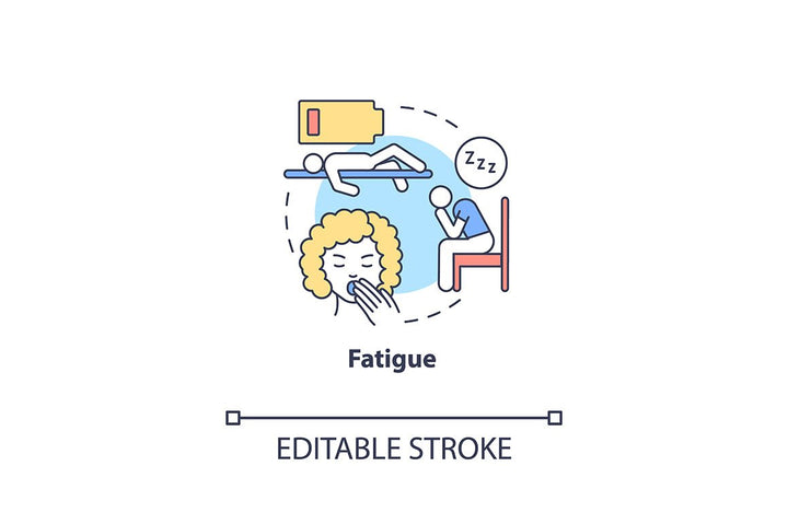 Water and hydration concept icons bundle. Editable Stroke
