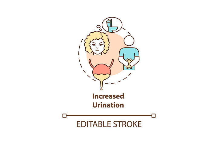 Water and hydration concept icons bundle. Editable Stroke
