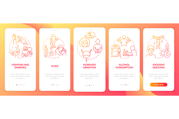 Water Consumption App Page Bundle