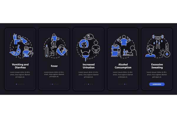 Water Consumption App Page Bundle