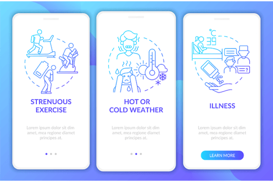 Water Consumption App Page Bundle