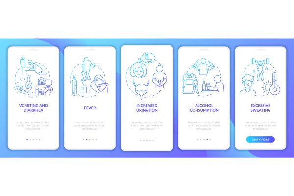 Water Consumption App Page Bundle