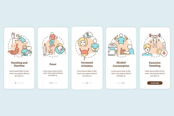 Water Consumption App Page Screen Bundle
