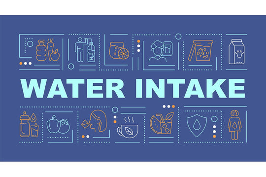 Water consumption word concepts banners bundle