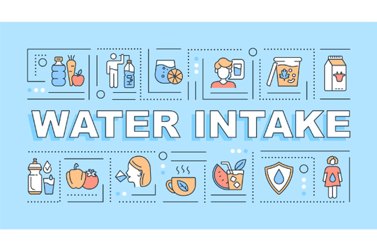 Water Intake Word Concepts Banner Bundle