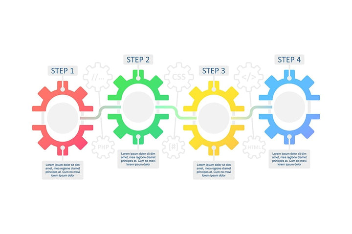 Web development infographic template bundle