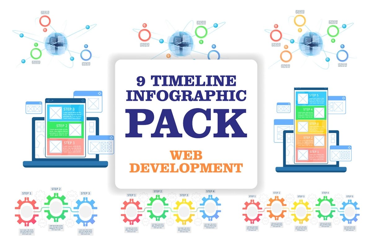Web development infographic template bundle