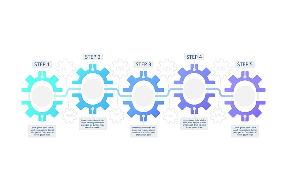 Website infographic chart template set