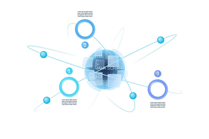 Website infographic chart template set