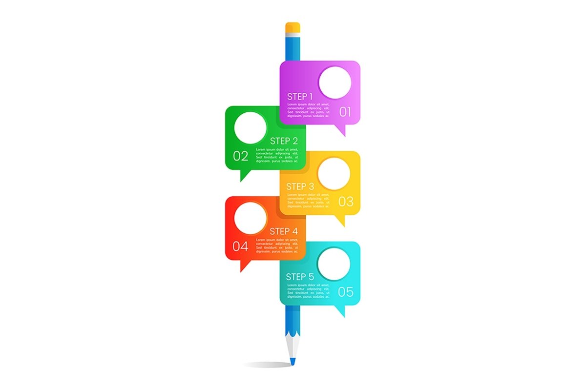 Writing learning skills infographic template set